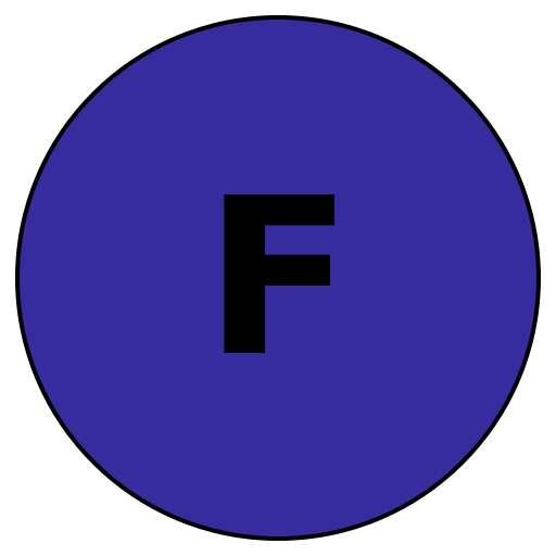 Fitiquette